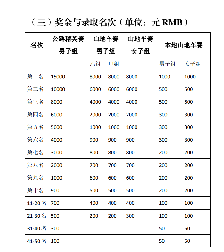 QQ圖片20190419163838